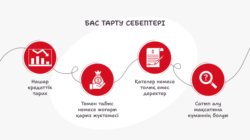 imageArticle