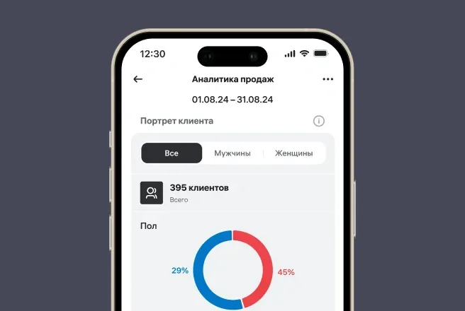 Изучайте портрет клиента
