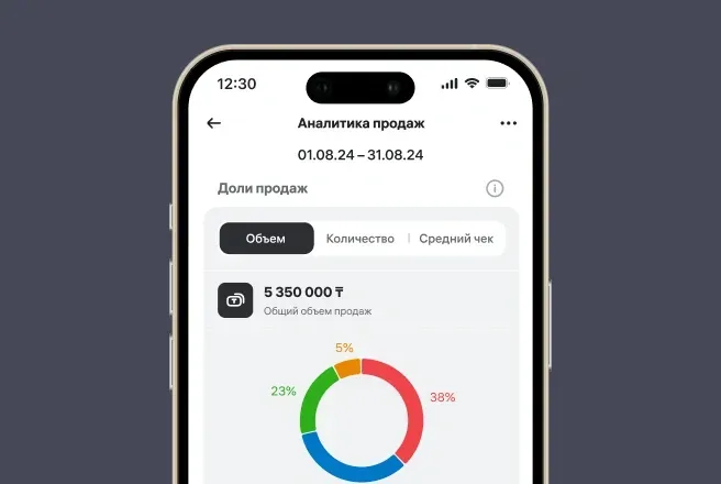 Анализируйте способы оплаты